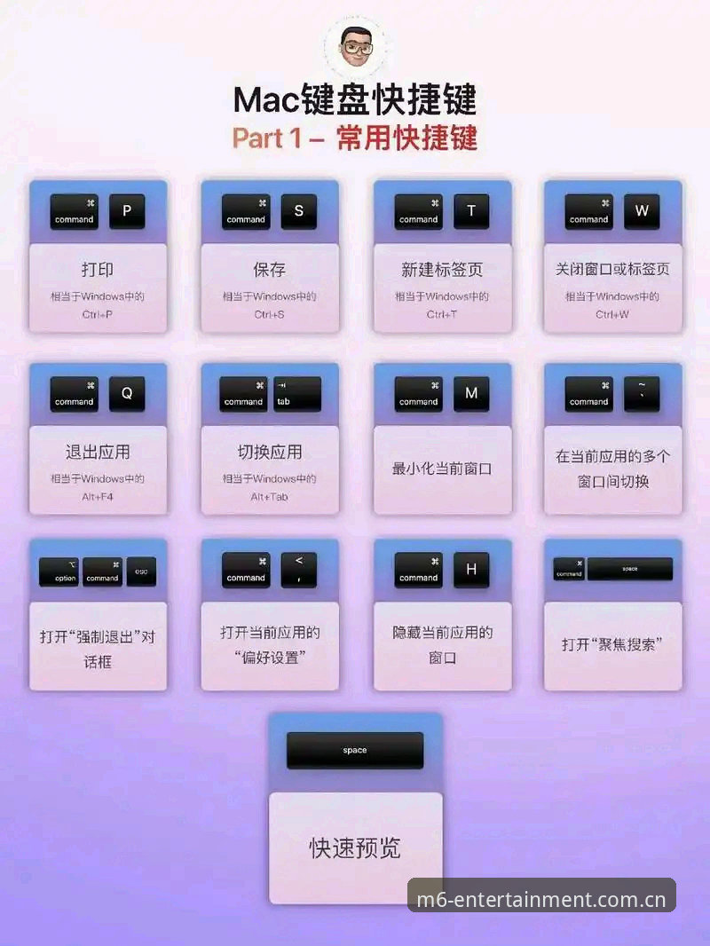 M6娱乐平台使用教程：从入门到精通的完整操作指南