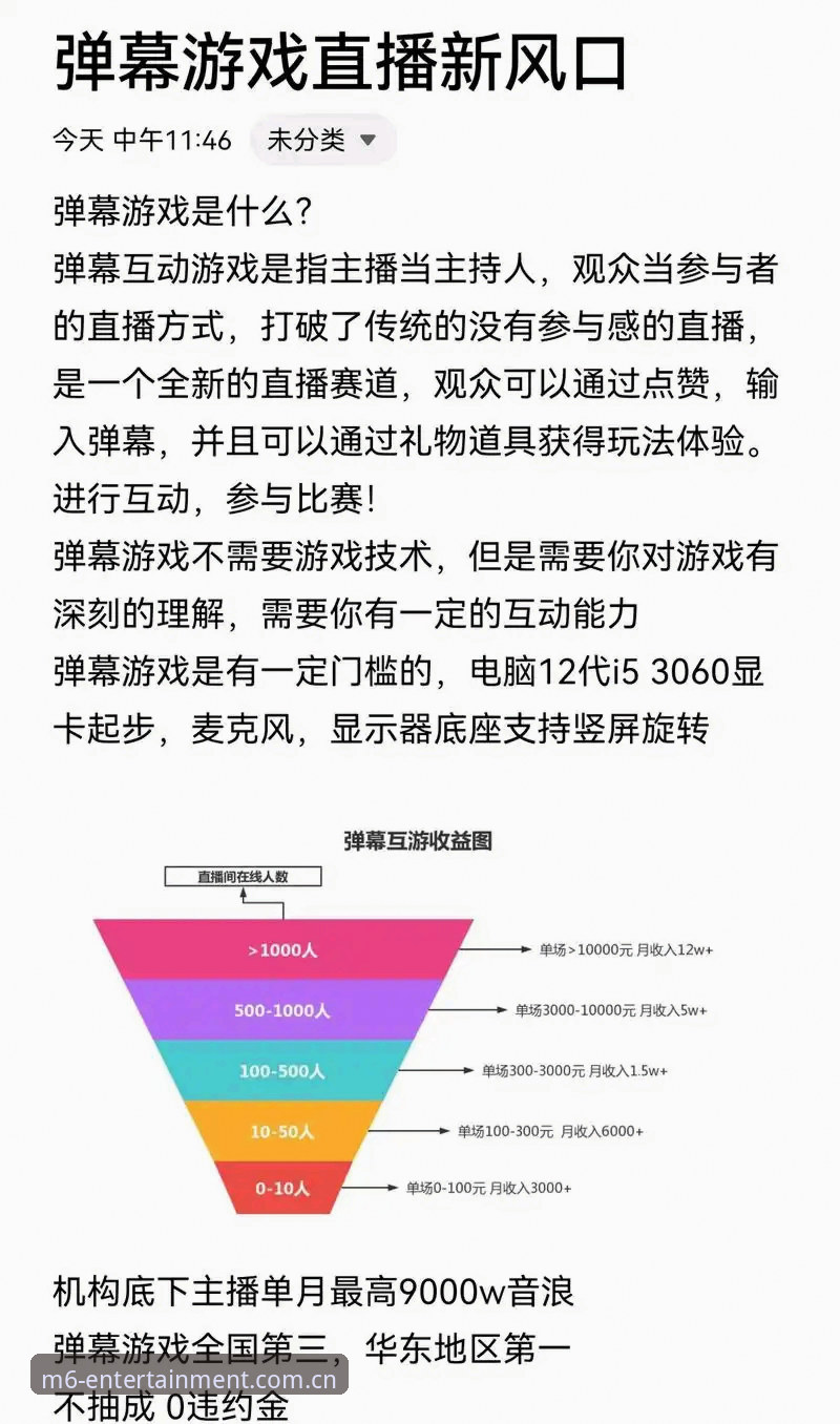 M6娱乐平台最新资讯推荐：高效获取极致娱乐体验的完整指南